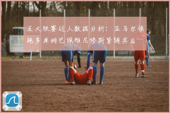 五大联赛过人数据分析：亚马尔领跑多库姆巴佩维尼修斯紧随其后
